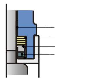 Technova SBP Dynamic Shaft Seal Diagram