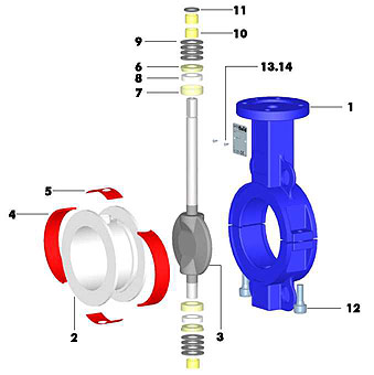 Technova SBP Butterfly Valve Wafter Parts List Diagram