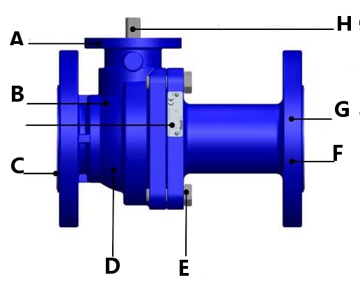 Technova SBV Ball Valve Construction Diagram